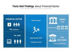 Facts and findings about financial sector