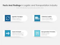 Facts and findings in logistic and transportation industry
