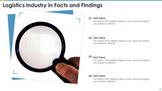 Facts and findings powerpoint ppt template bundles