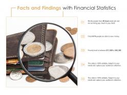 Facts and findings with financial statistics