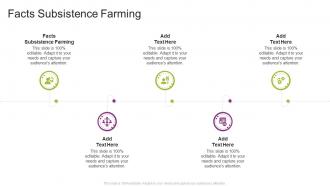 Facts Subsistence Farming In Powerpoint And Google Slides Cpb
