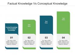 Factual knowledge vs conceptual knowledge ppt powerpoint presentation pictures slide cpb
