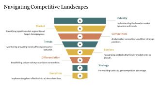 Facultative Mutualism When Cooperation PPT Summary AT Multipurpose Analytical