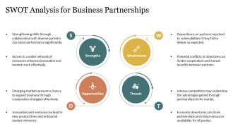 Facultative Mutualism When Cooperation PPT Summary AT Captivating Analytical