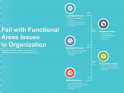Fail with functional areas issues in organization