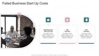 Failed Business Start Up Costs In Powerpoint And Google Slides Cpb