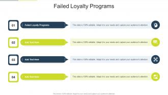 Failed Loyalty Programs In Powerpoint And Google Slides Cpb