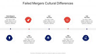 Failed Mergers Cultural Differences In Powerpoint And Google Slides Cpb