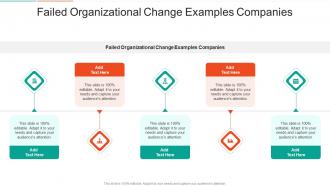 Failed Organizational Change Examples Companies In Powerpoint And Google Slides Cpb
