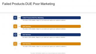 Failed Products DUE Poor Marketing In Powerpoint And Google Slides Cpb