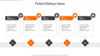 Failed Startup Ideas In Powerpoint And Google Slides Cpb