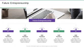 Failure Entrepreneurship In Powerpoint And Google Slides Cpb