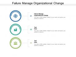 Failure manage organizational change ppt powerpoint presentation infographics slides cpb