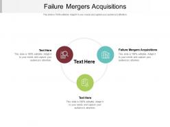 Failure mergers acquisitions ppt powerpoint presentation slides good cpb