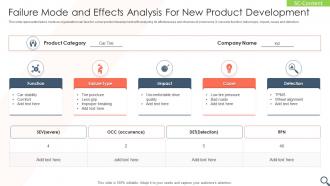Failure Mode And Effects Analysis For New Product Development