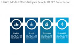 Failure mode effect analysis sample of ppt presentation