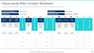 Failure Mode Effect Analysis Worksheet Collection Of Quality Control Templates Ppt Summary