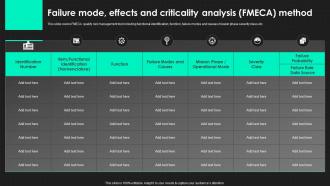 Failure Mode Effects And Criticality Analysis FMECA Method QRM