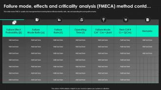 Failure Mode Effects And Criticality Analysis FMECA Method QRM Impressive Editable