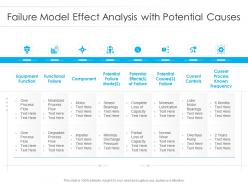 Failure model effect analysis with potential causes