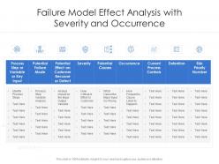 Failure model effect analysis with severity and occurrence