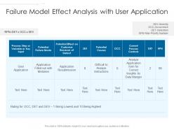 Failure model effect analysis with user application