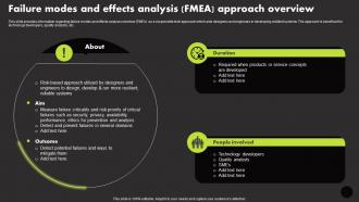 Failure Modes And Effects Analysis FMEA Approach Manage Technology Interaction With Society Playbook