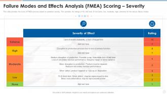 Failure modes and effects analysis fmea scoring severity