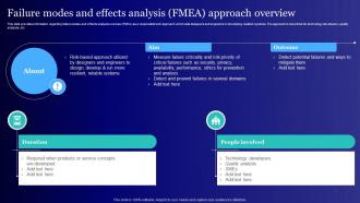 Failure Modes And Effects Analysis Fmea Usage Of Technology Ethically