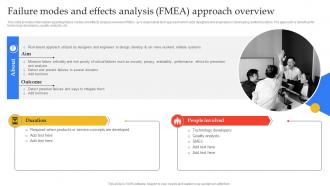 Failure Modes And Effects Fmea Approach Guide To Manage Responsible Technology Playbook