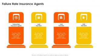 Failure Rate Insurance Agents In Powerpoint And Google Slides Cpb