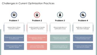 Fair Genetic Algorithms Bias Free Optimization PPT Information AT Impactful Best