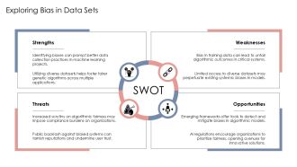 Fair Genetic Algorithms Bias Free Optimization PPT Information AT Customizable Best