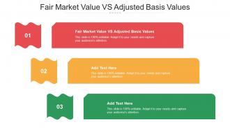 Fair Market Value Vs Adjusted Basis Values Ppt Powerpoint Presentation Show Design Cpb