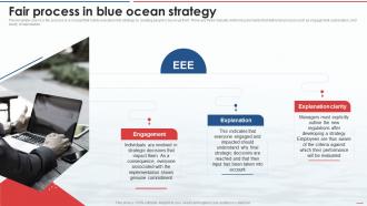 Fair Process In Blue Ocean Strategy Ppt Powerpoint Presentation File Clipart Images