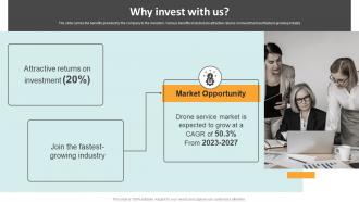 Fairfleet Investor Funding Elevator Pitch Deck Why Invest With Us