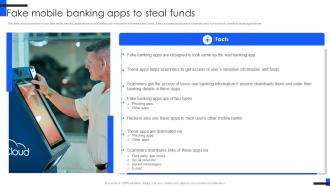 Fake Mobile Banking Apps Comprehensive Guide For Mobile Banking Fin SS V