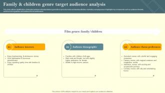 Family And Children Genre Target Audience Analysis Film Marketing Campaign To Target Genre Strategy SS V