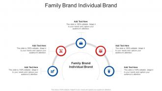 Family Brand Individual Brand In Powerpoint And Google Slides Cpb