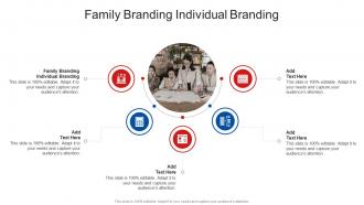 Family Branding Individual Branding In Powerpoint And Google Slides Cpb