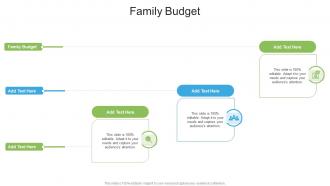 Family Budget In Powerpoint And Google Slides Cpb