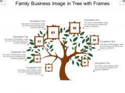 Family business image in tree with frames