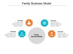Family business model ppt powerpoint presentation gallery grid cpb