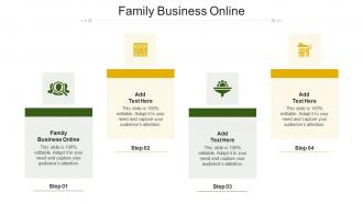 Family Business Online In Powerpoint And Google Slides Cpb