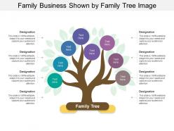 Family business shown by family tree image