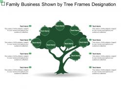 Family business shown by tree frames designation