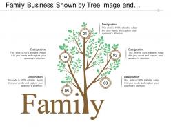 Family business shown by tree image and circular frames