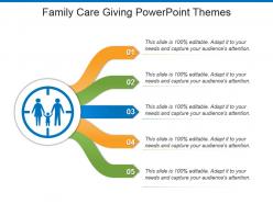 Family care giving powerpoint themes
