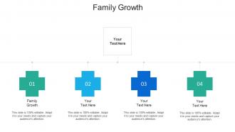 Family growth ppt powerpoint presentation gallery slide portrait cpb