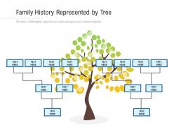 Family history represented by tree